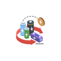 Batterien